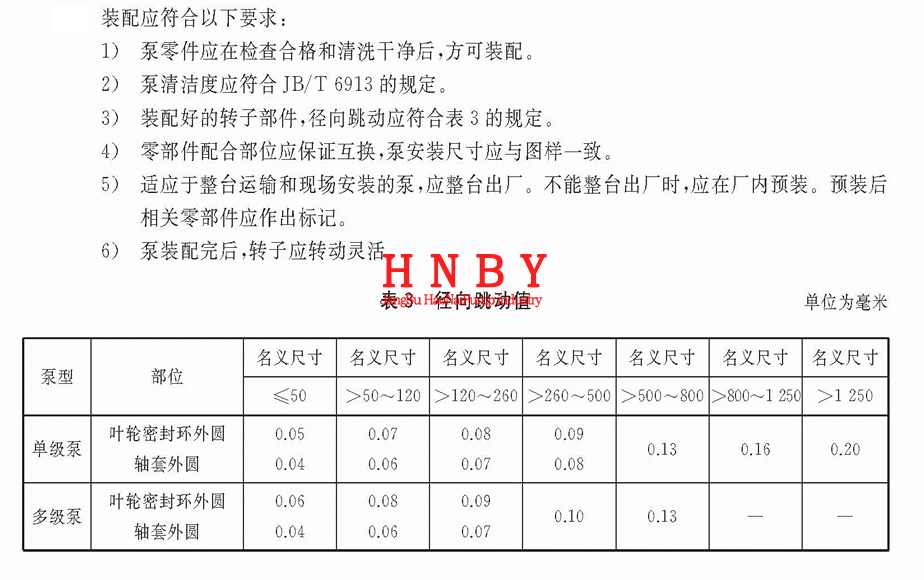 立式长轴深井泵装配技术要求.gif